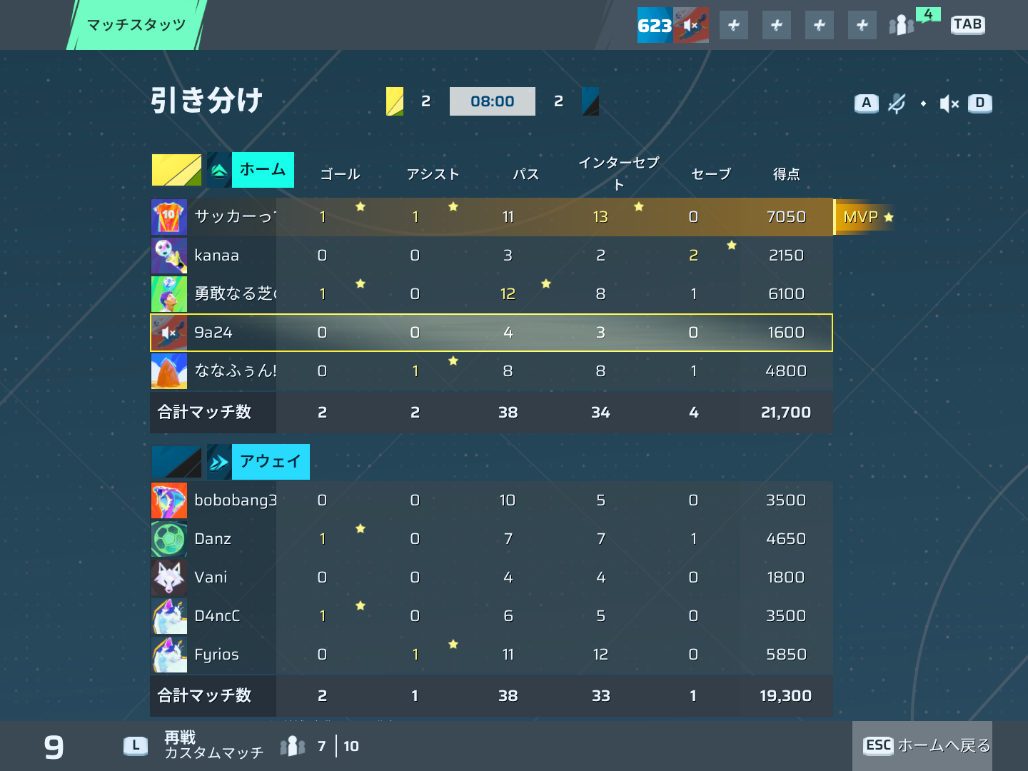 後半リザルト