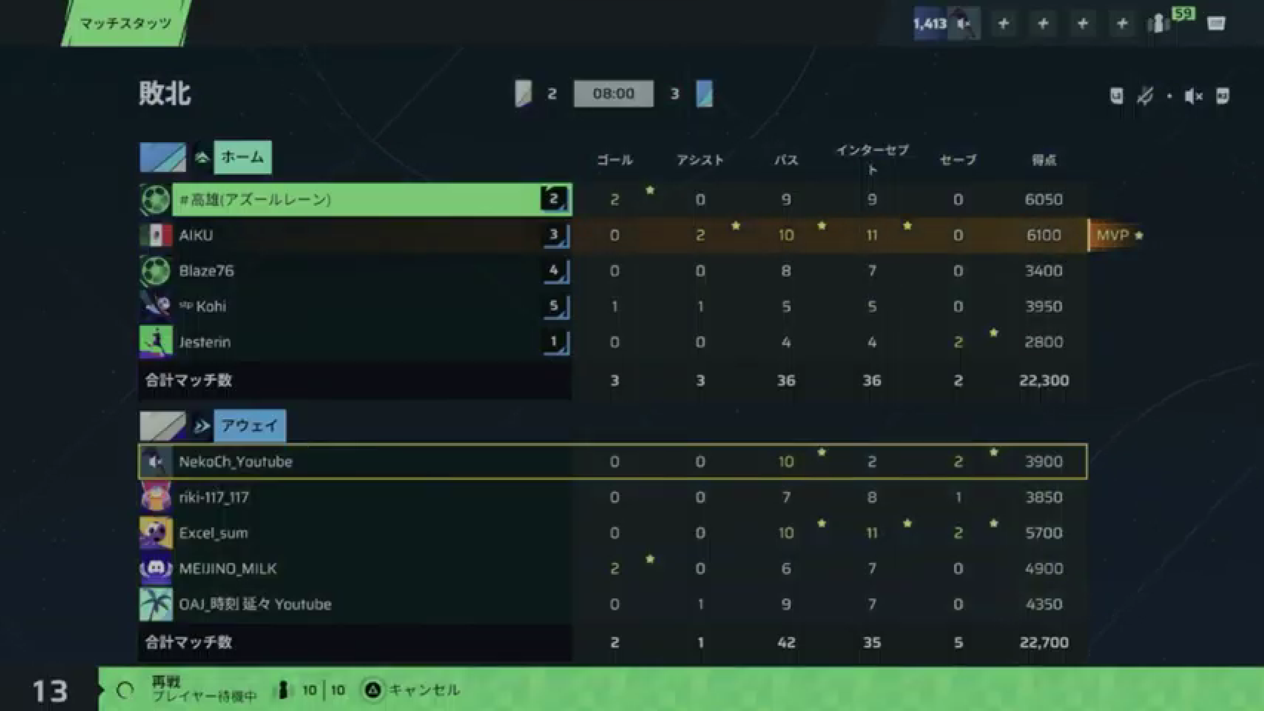 後半リザルト