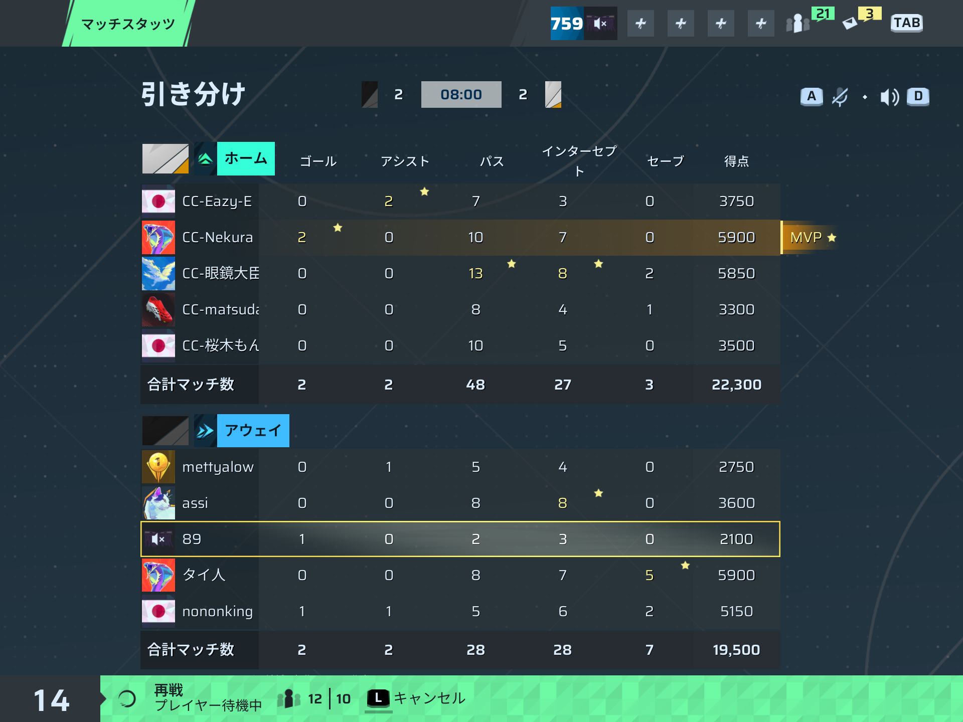 後半リザルト