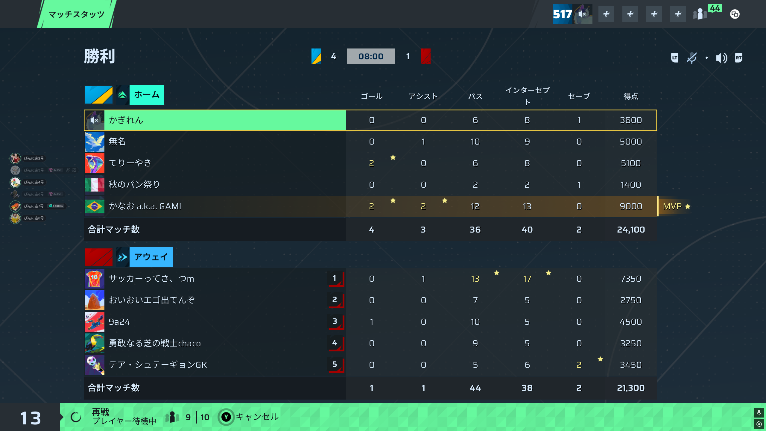 後半リザルト