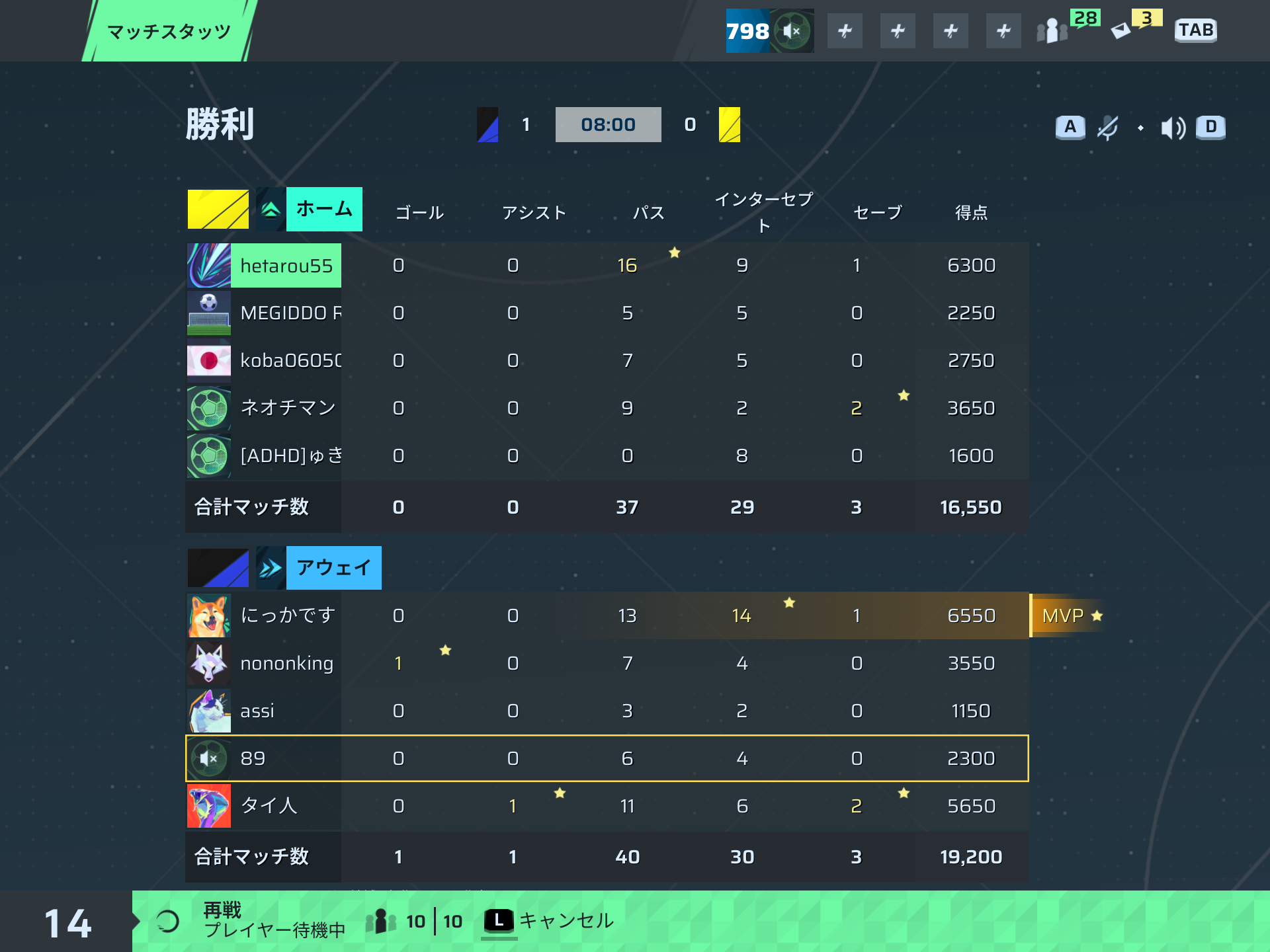 後半リザルト